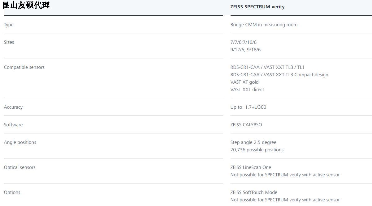 丰都蔡司三坐标SPECTRUM verity