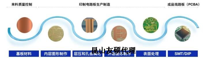 丰都蔡司丰都扫描电镜