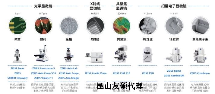 丰都蔡司丰都扫描电镜